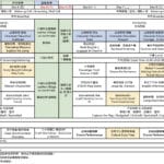 2026暑期美語營 健行科大住宿營隊 華禾美語村