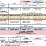 2026暑期美語營 竹科實小 不住宿營隊 華禾美語村