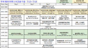 華頓 藝術探索全美語夏令營 7/13~7/16